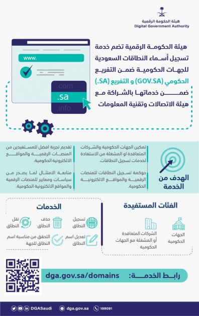 هيئة الحكومة الرقمية تقدم خدمة تسجيل النطاقات الخاصّة بالجهات الحكومية