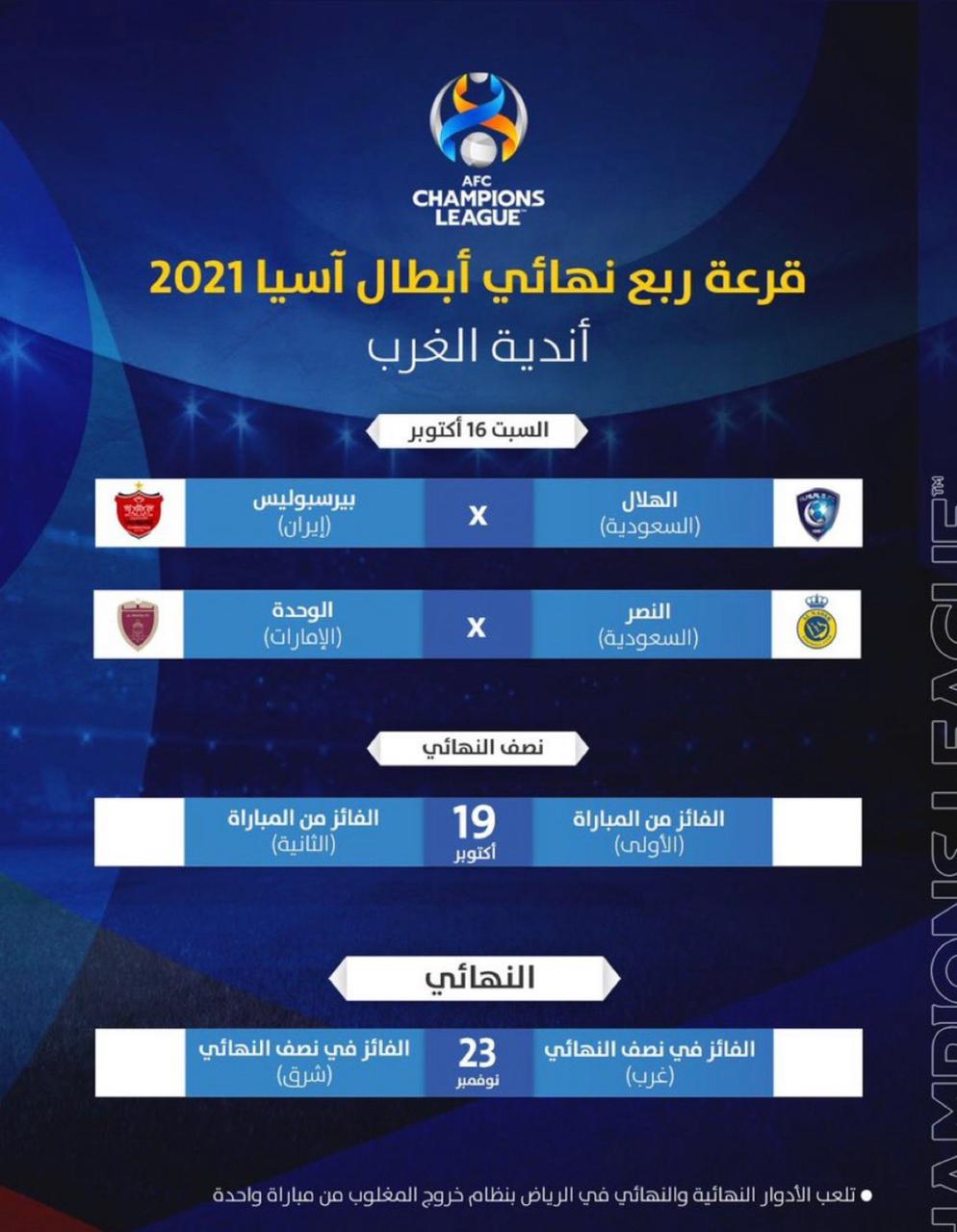 قرعة دوري أبطال آسيا. النصر يصطدم بالوحدة ومواجهة مرتقبة للهلال 