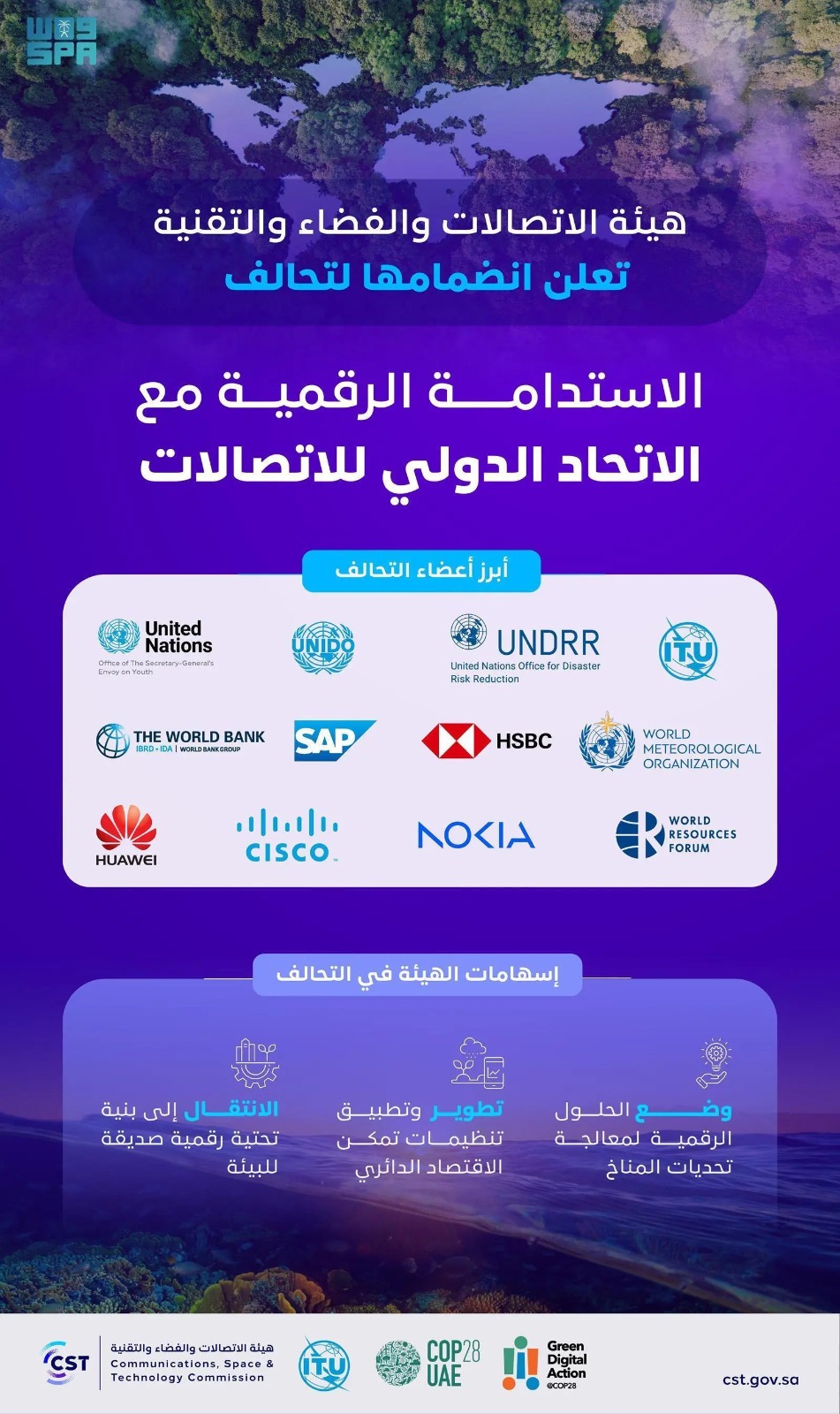 هيئة الاتصالات والفضاء والتقنية تعلن انضمامها لتحالف الاستدامة الرقمية مع الاتحاد الدولي للاتصالات (itu)