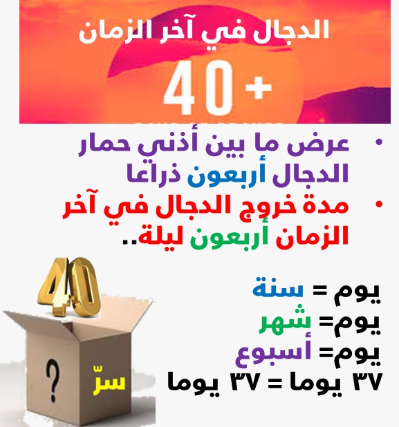 الزائدة (15) الدجال الكذاب في آخر الزمان والأربعون .. وأربعون فائدة في قصة خروجه