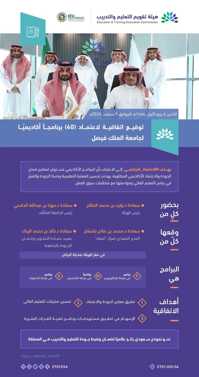 هيئة تقويم التعليم والتدريب توقع اتفاقيات لاعتماد (40) برنامجًا أكاديميًا بجامعة الملك فيصل