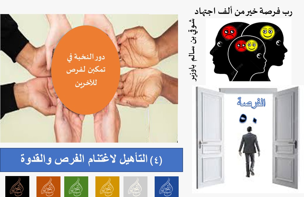 الفرص (50) فوق (40)