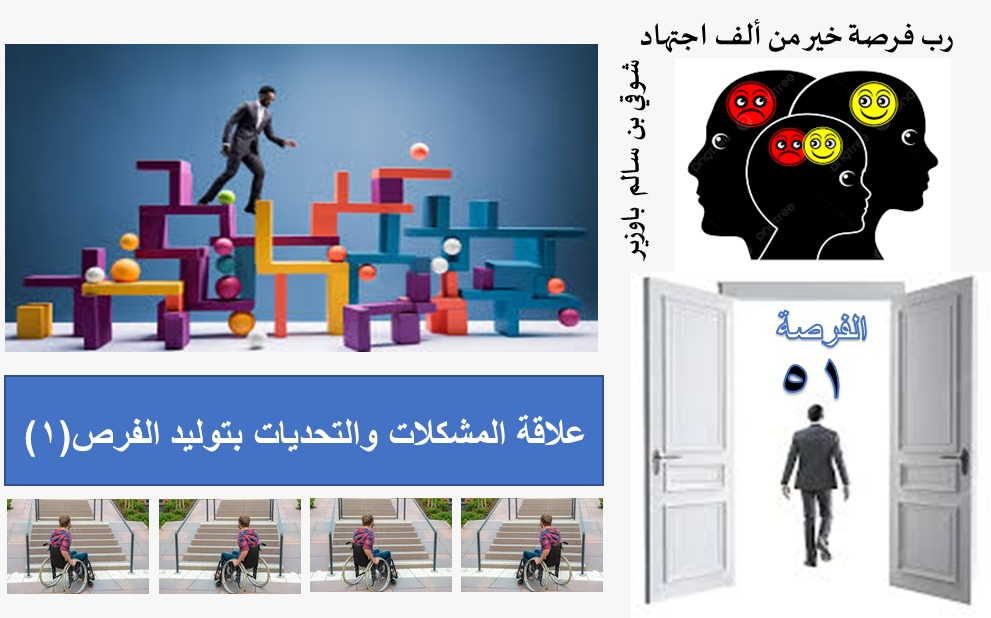 علاقة المشكلات والتحديات بتوليد الفرص