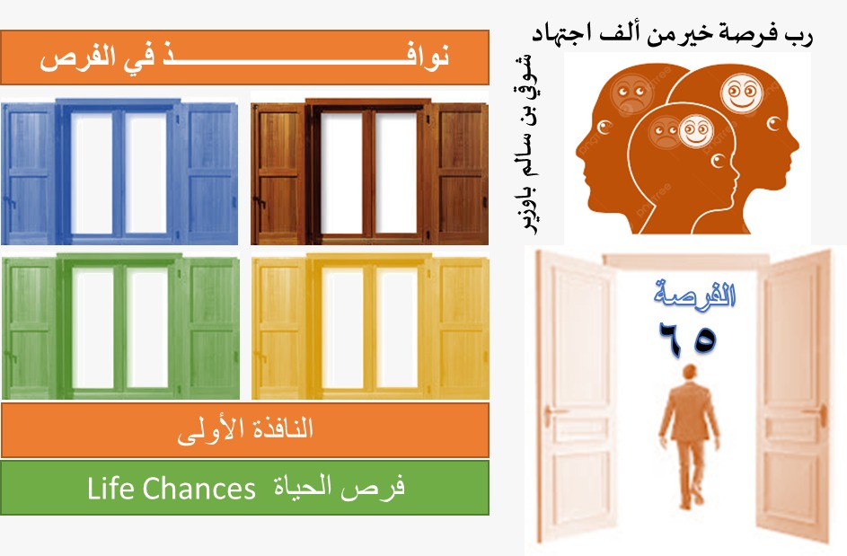 الفرص 65 فوق 40