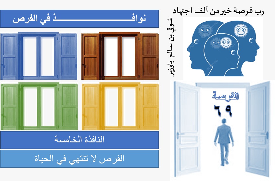 الفرص69 فوق40