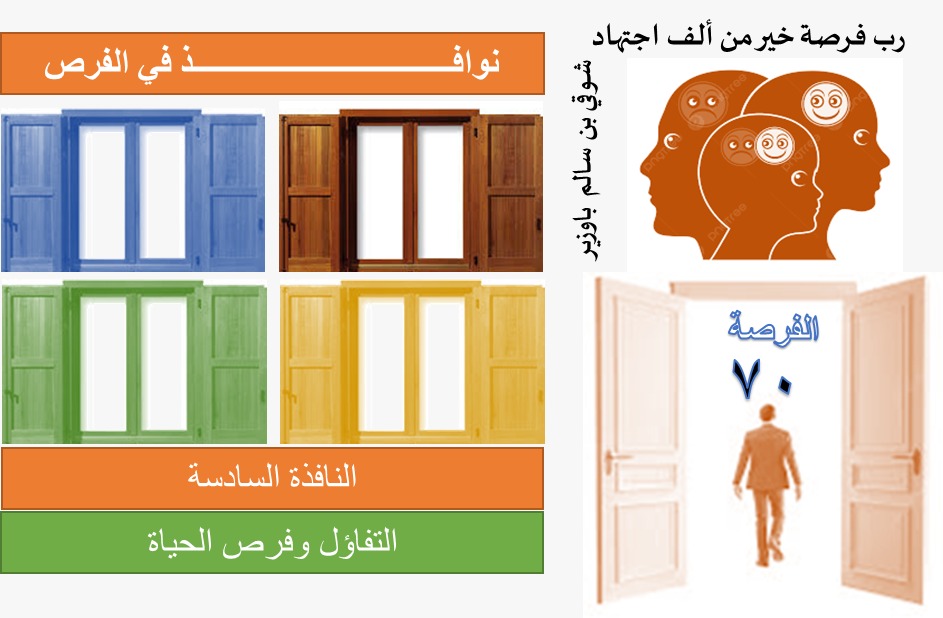 افرص 70 فوق 40