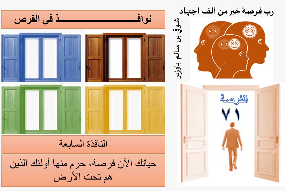 الفرص71 فوق 40