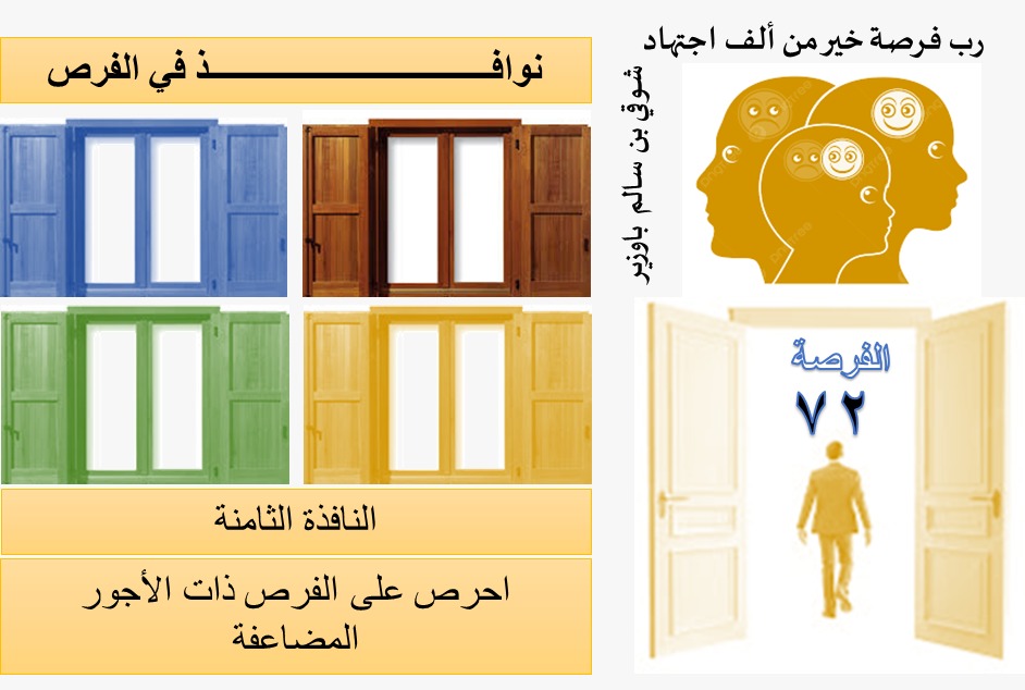 الفرص72 فوق 40