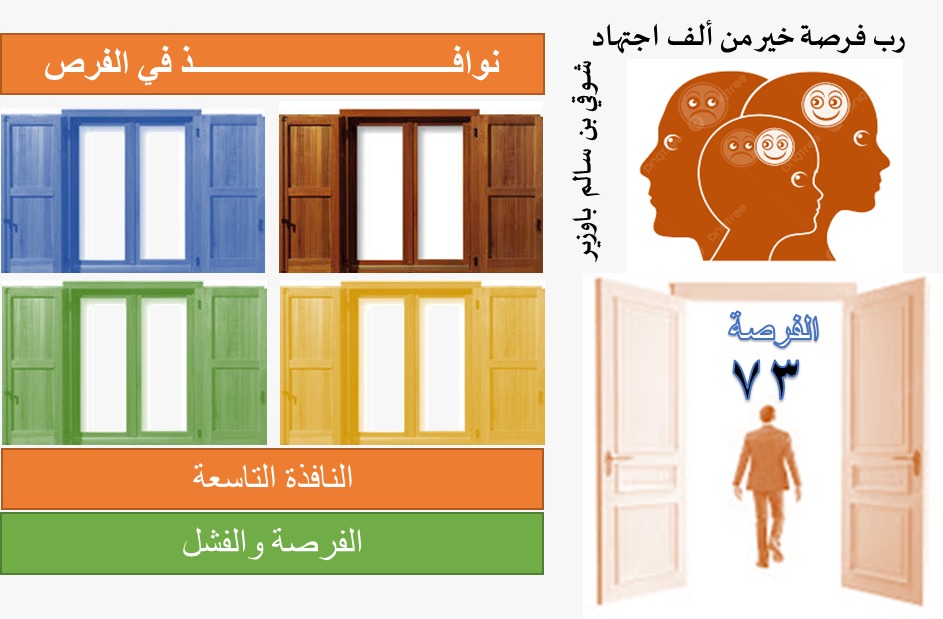 افرص 73 فوق 40