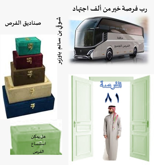 الفرص 81 فوق 40