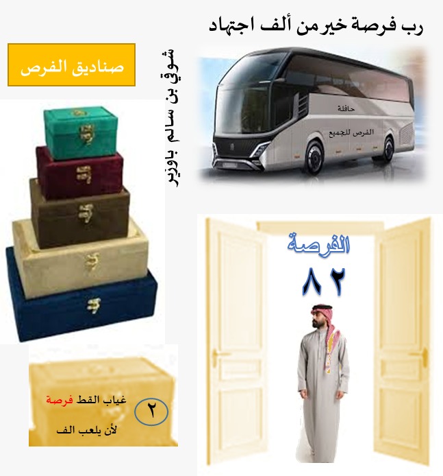 الفرص 82 فوق 40