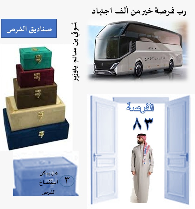 الفرص 83 فوق 40