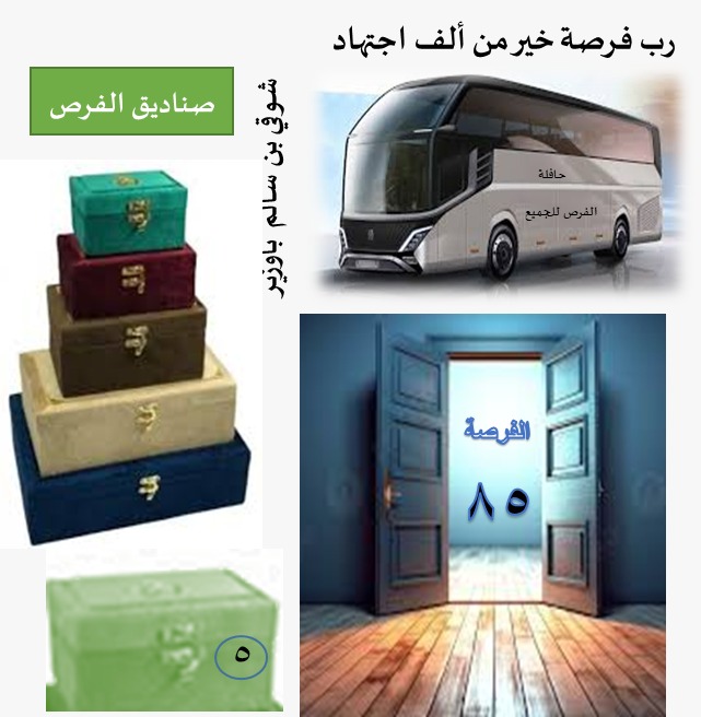 الفرص 84 فوق 40