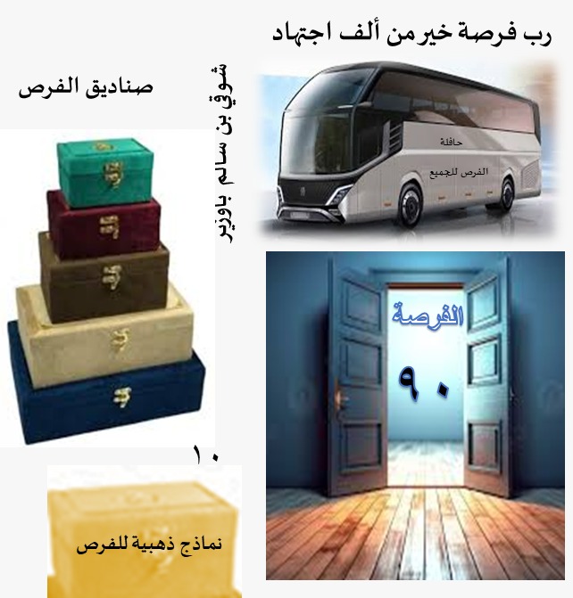الفرص 90 فوق 40