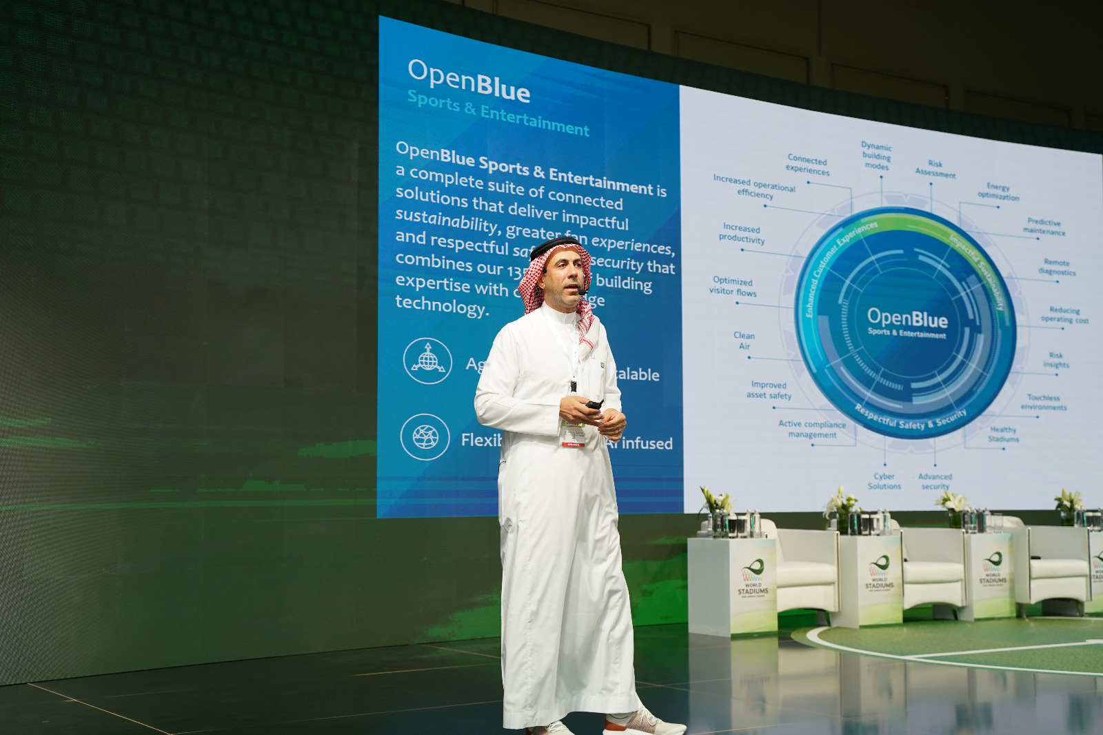   جونسون كنترولز العربية ترعى قمة الملاعب والصالات العالمية 2025 في الرياض 